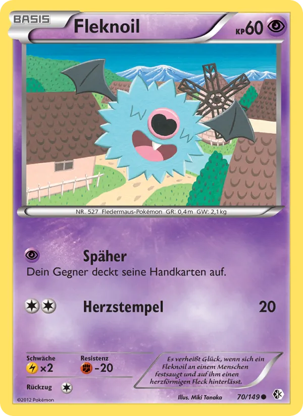 Fleknoil Überschrittene Schwellen 70/149