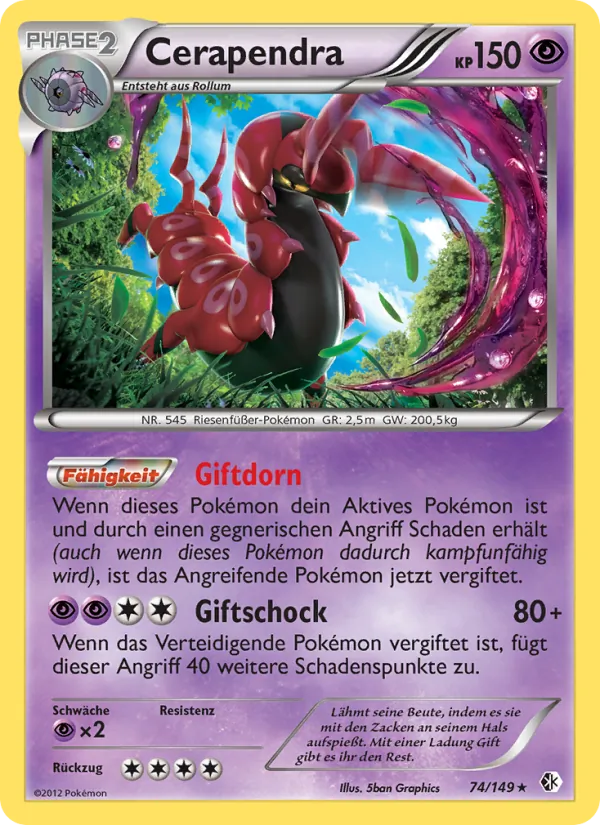 Cerapendra Überschrittene Schwellen 74/149