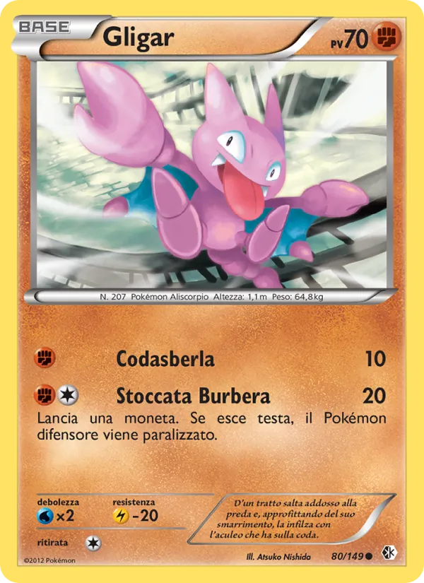 Gligar Confini Varcati 80/149