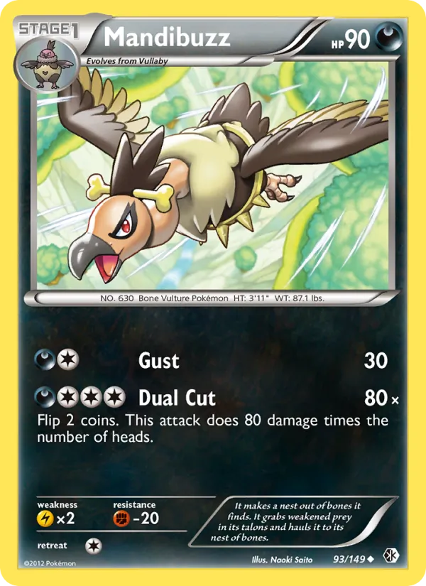 Mandibuzz Boundaries Crossed 93/149