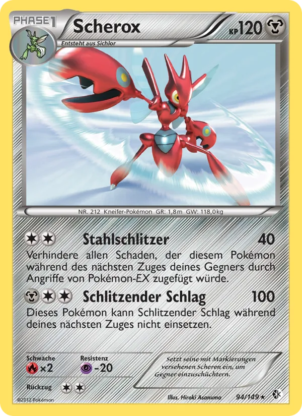 Scherox Überschrittene Schwellen 94/149