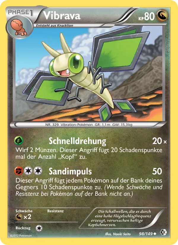 Vibrava Überschrittene Schwellen 98/149