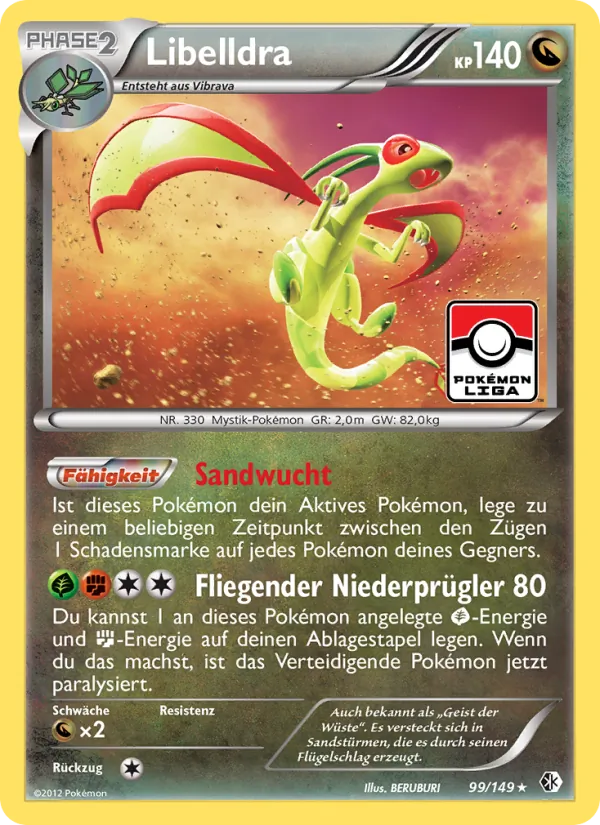 Libelldra Überschrittene Schwellen 99/149