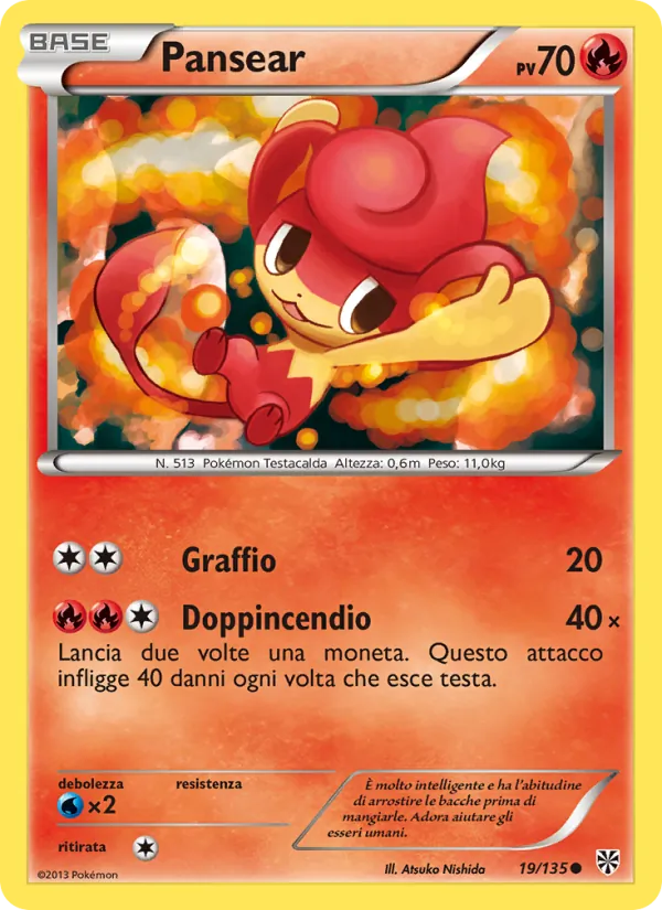 Pansear Uragano Plasma 19/135
