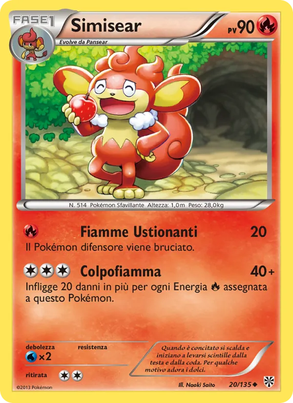 Simisear Uragano Plasma 20/135