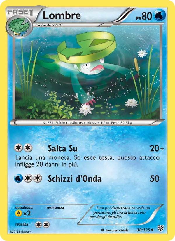 Lombre Uragano Plasma 30/135