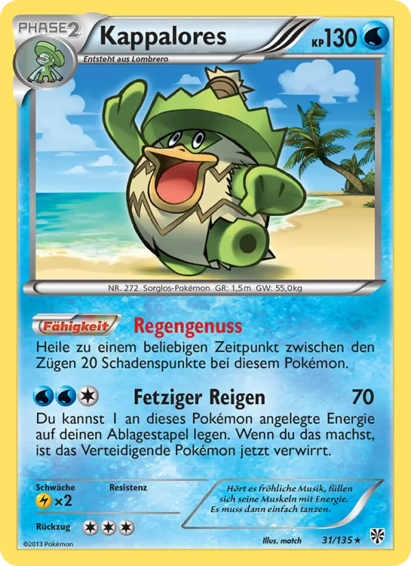 Kappalores Plasma-Sturm 31/135