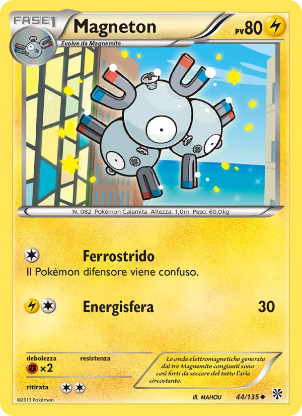 Magneton Uragano Plasma 44/135