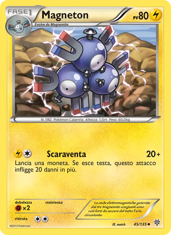 Magneton Uragano Plasma 45/135