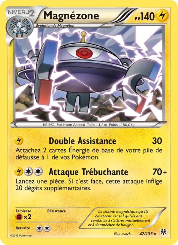 Magnézone Tempète Plasma 47/135
