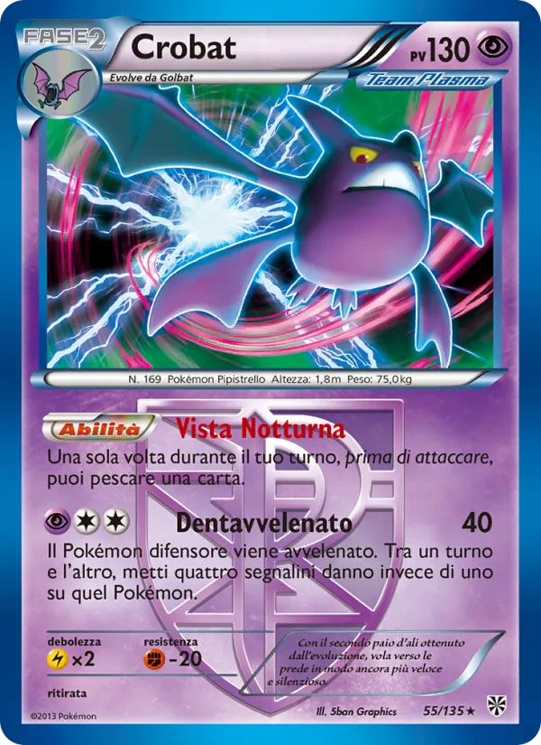 Crobat Uragano Plasma 55/135
