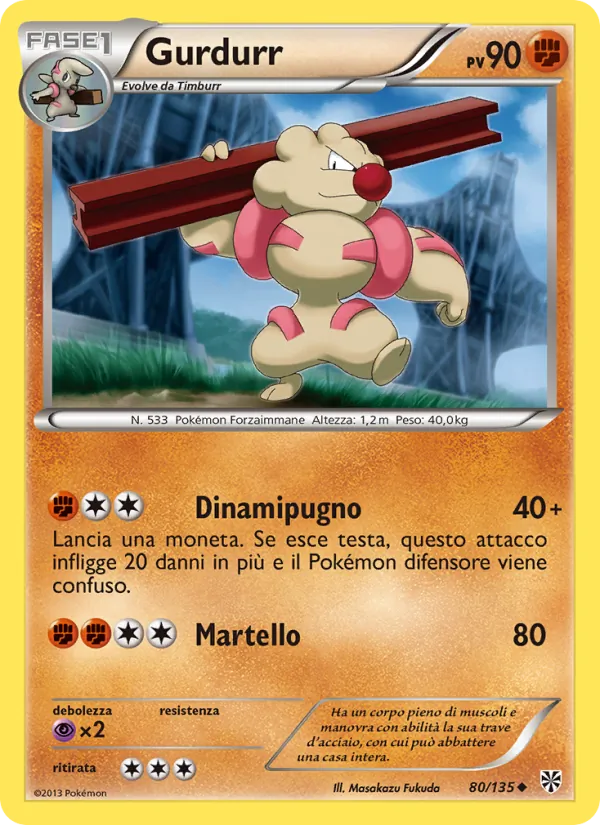 Gurdurr Uragano Plasma 80/135