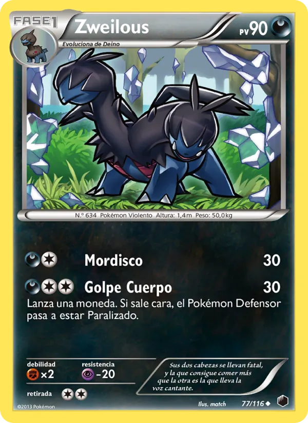 Zweilous Glaciación Plasma 77/116