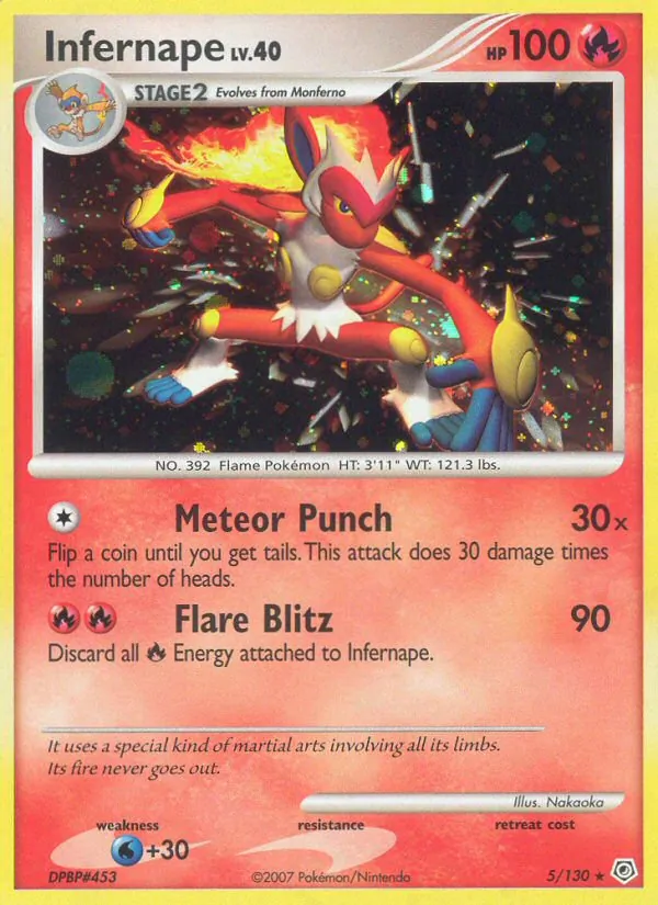 Simiabraz Diamant & Perle 5/130
