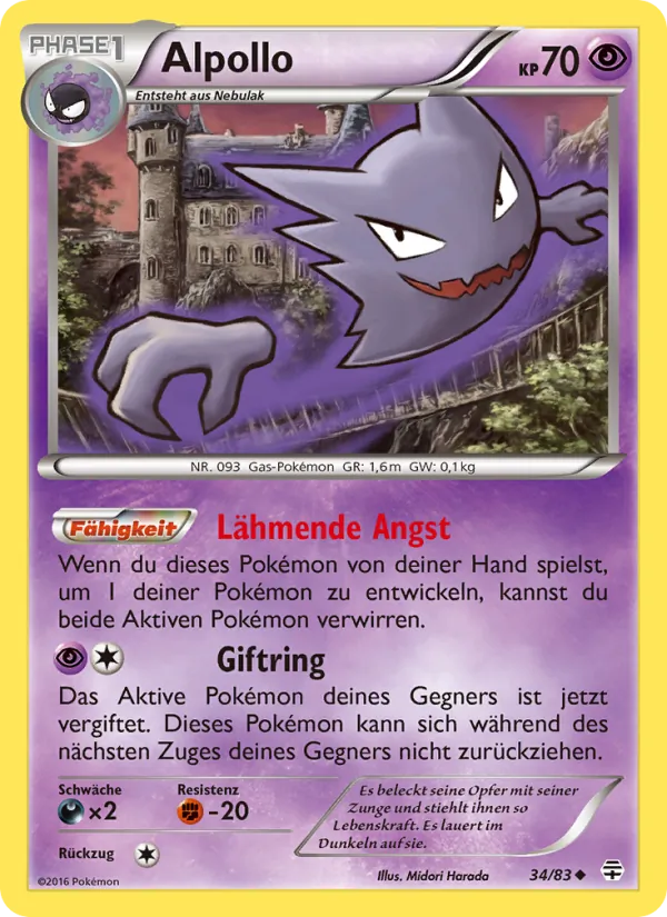 Alpollo Generationen 34/83