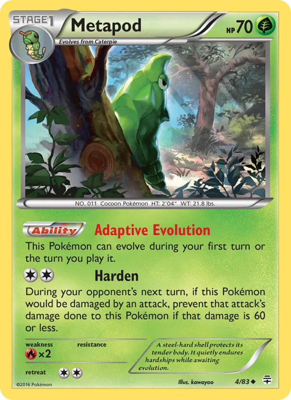 Metapod Generazioni 4/83