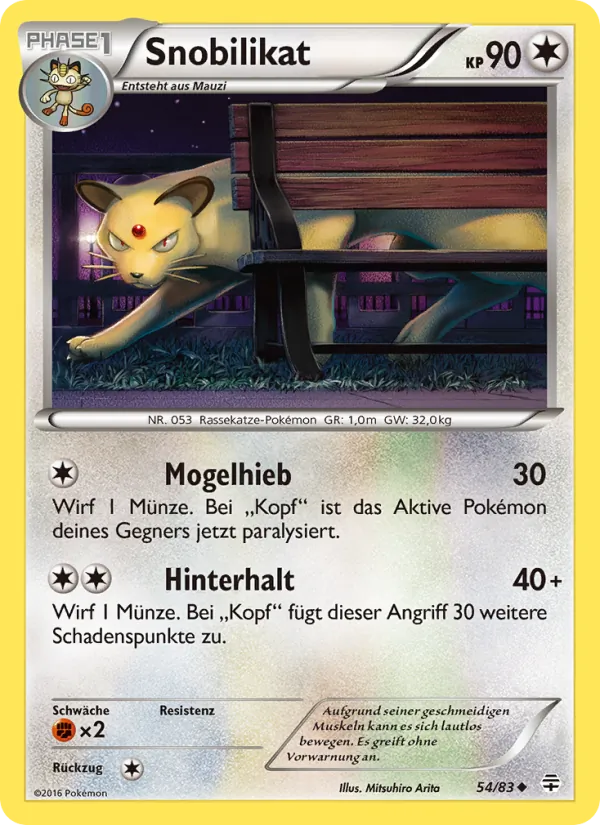 Snobilikat Generationen 54/83
