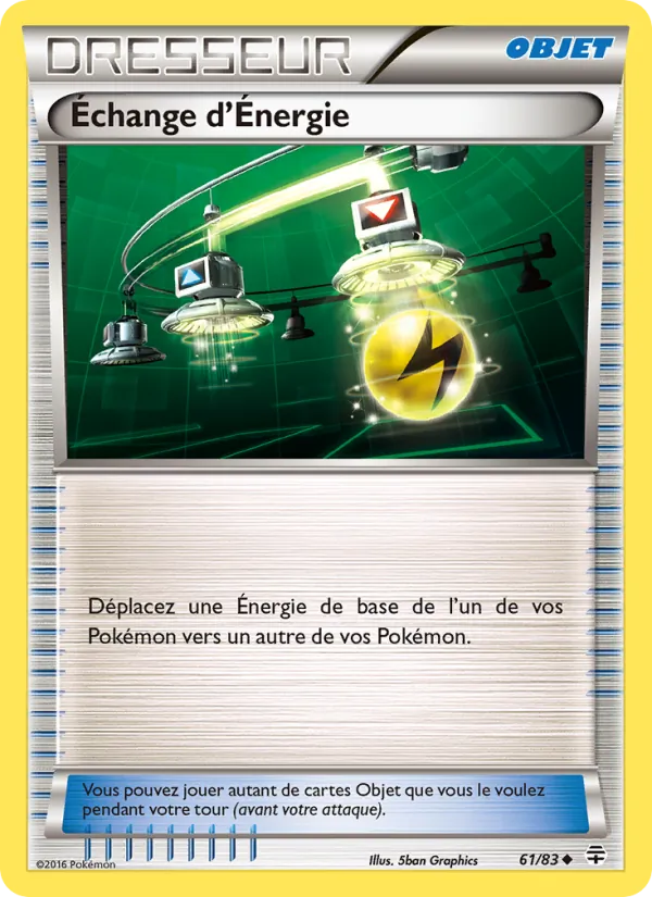 Échange d'Énergie Générations 61/83