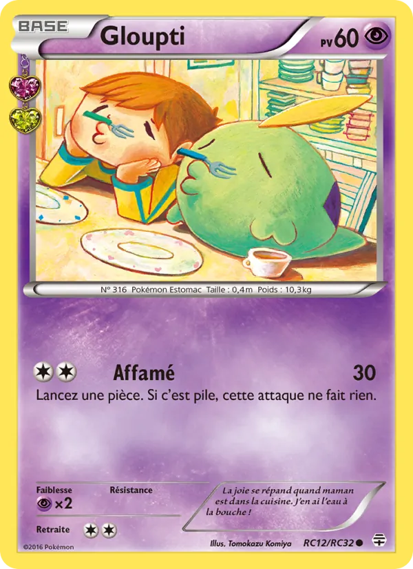 Gloupti Générations RC12/83