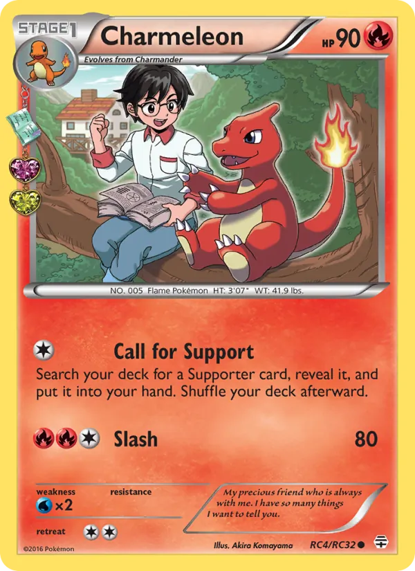Charmeleon Generazioni RC4/83