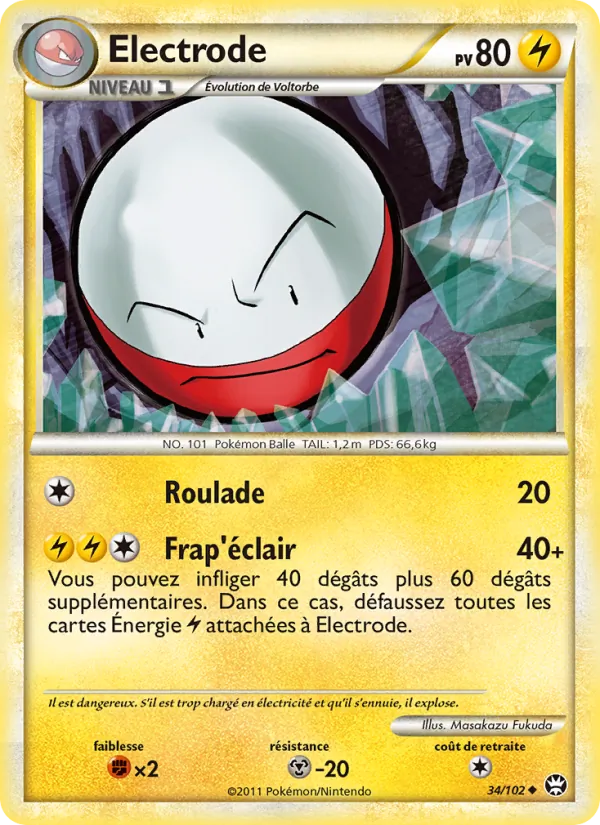 Électrode Triomphant 34/102