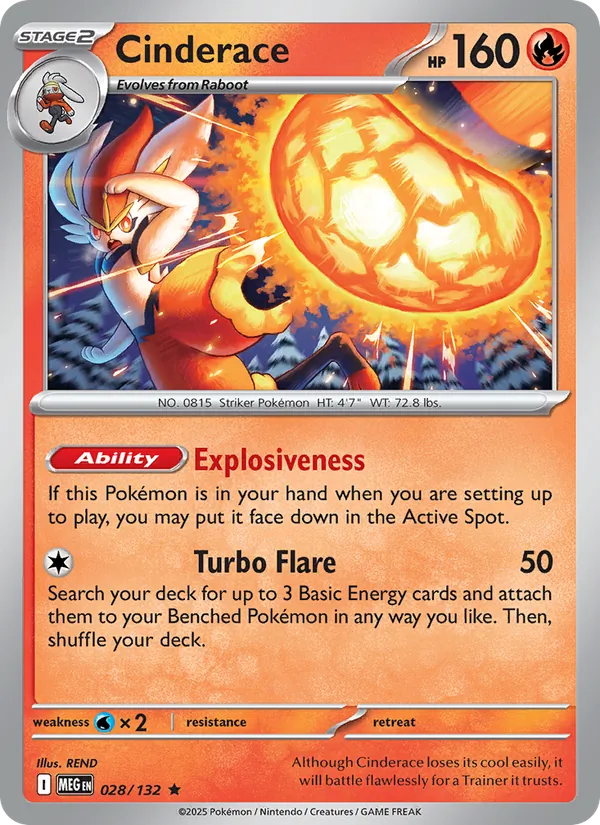 Cinderace Mega Evolution 028/132