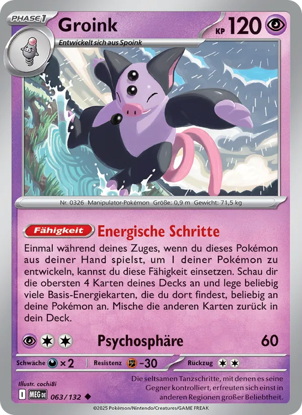 Groink Mega-Entwicklung 063/132
