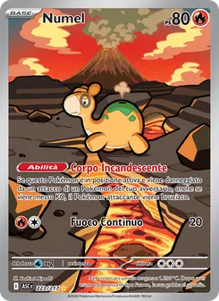 Numel