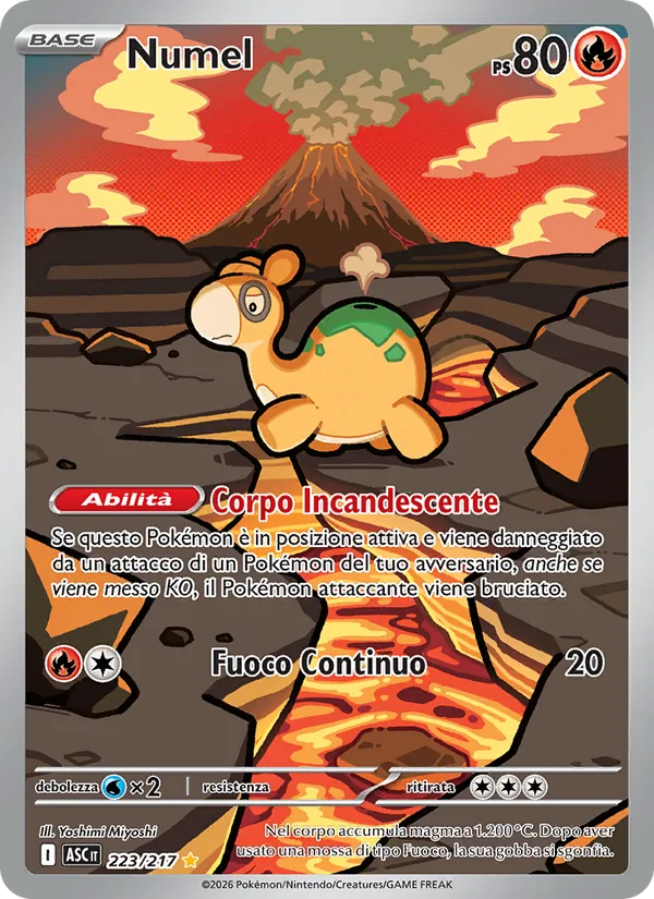 Numel Ascesa Eroica 223/217