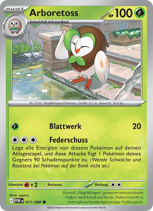 Arboretoss Optimale Ordnung 011/88