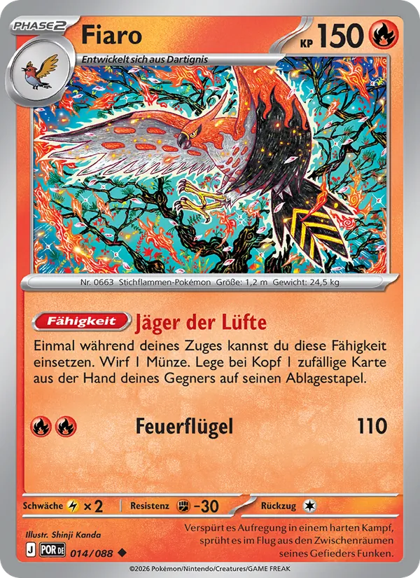 Fiaro Optimale Ordnung 014/88