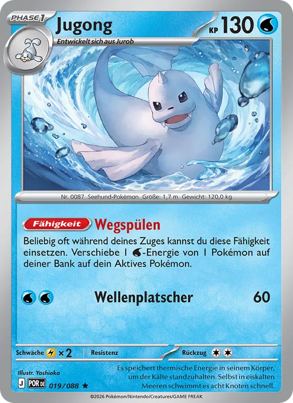 Jugong Optimale Ordnung 019/88