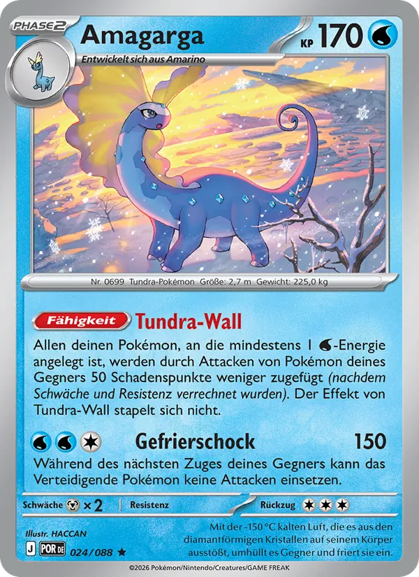 Amagarga Optimale Ordnung 024/88