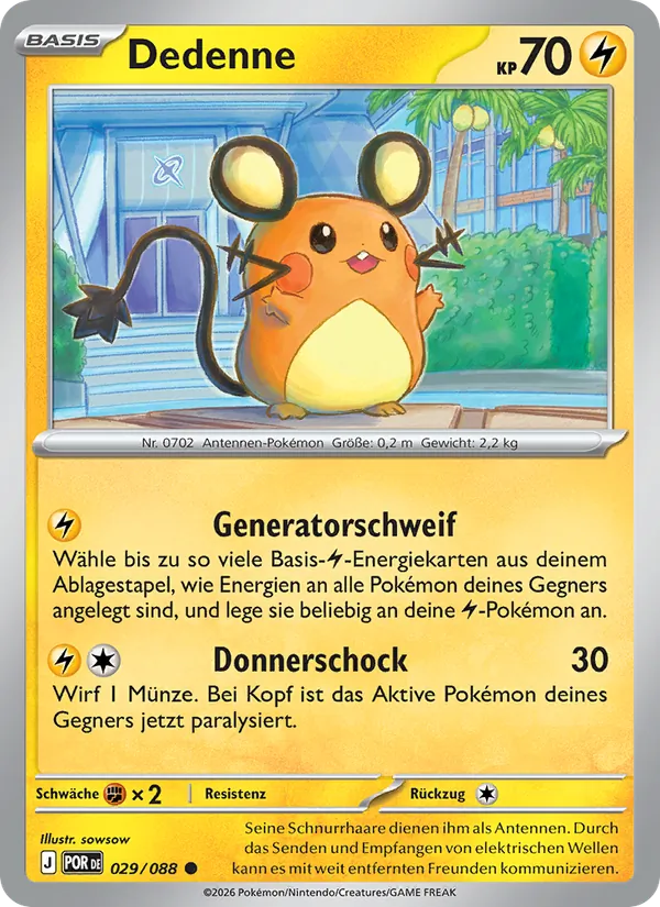 Dedenne Optimale Ordnung 029/88