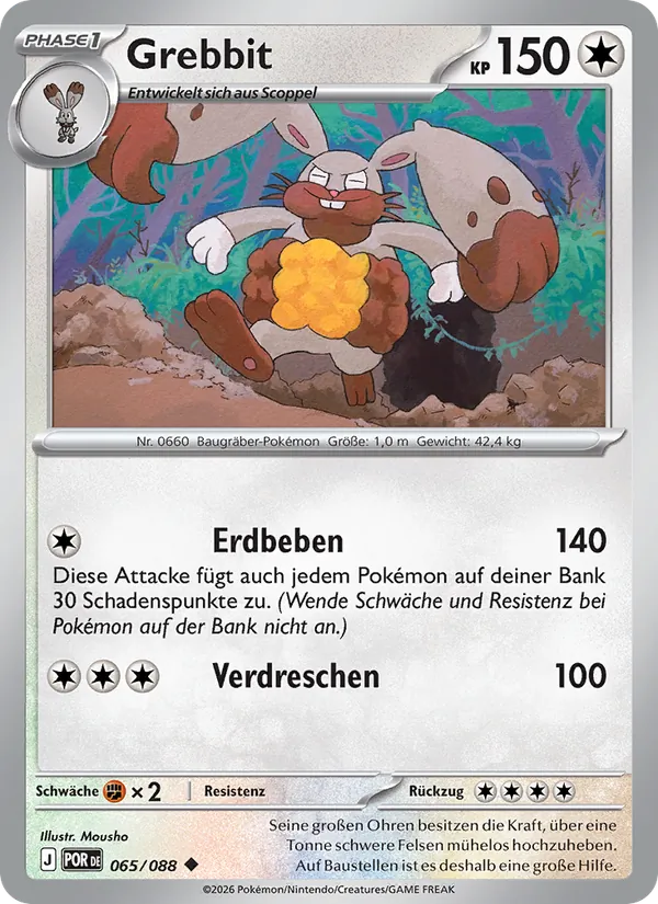 Grebbit Optimale Ordnung 065/88