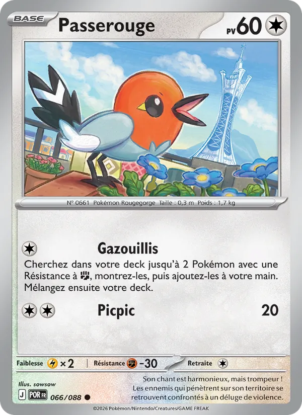 Passerouge Équilibre Parfait 066/88