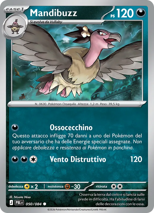 Mandibuzz Buio Pesto 050/84