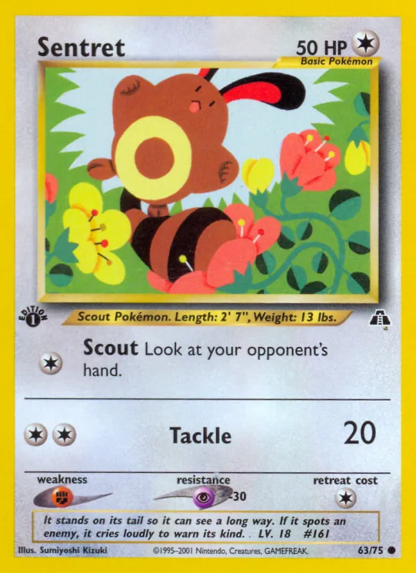 Sentret Neo Discovery 63/75