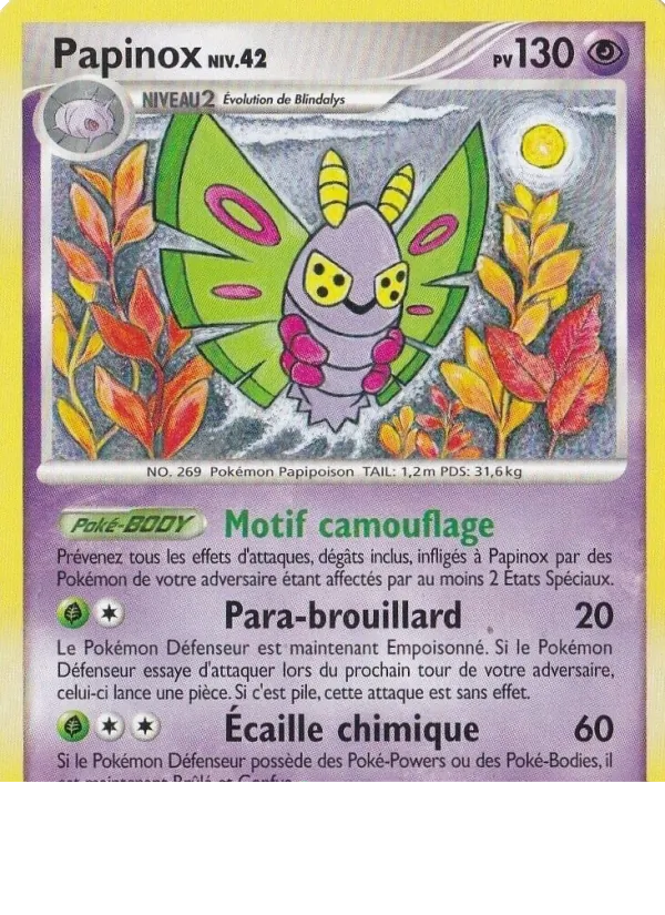 Papinox Platine 25/127