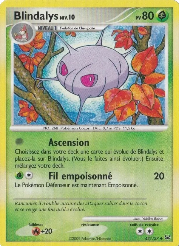Blindalys Platine 44/127