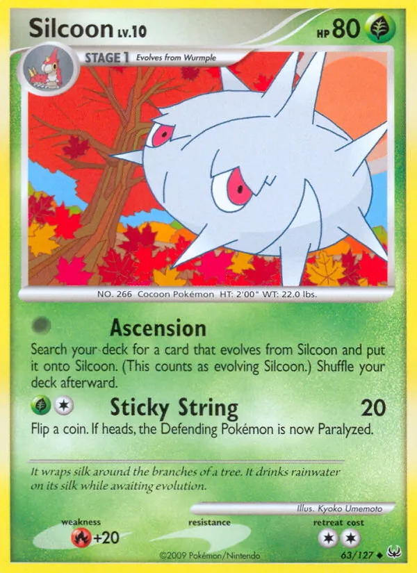 Silcoon Platino 63/127