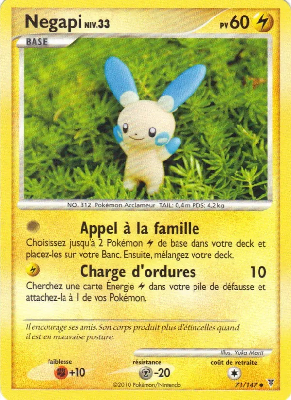Négapi Vainqueurs Suprêmes 71/147