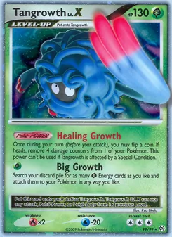 Tangoloss