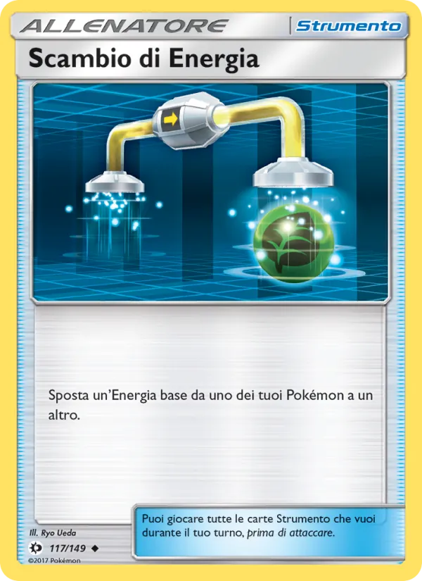 Scambio di Energia Sole e Luna 117/149