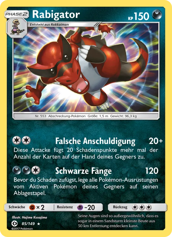 Rabigator Sonne & Mond 85/149