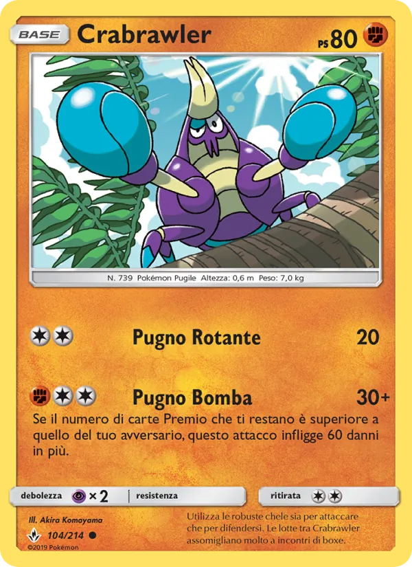 Crabrawler Legami Inossidabili 104/214