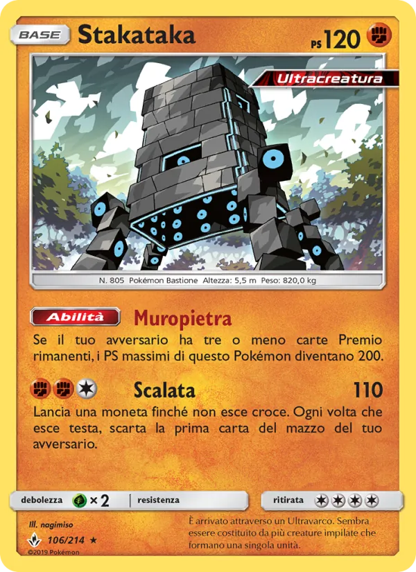 Stakataka Legami Inossidabili 106/214