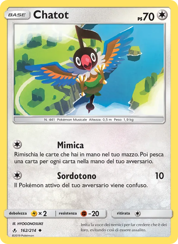 Chatot Legami Inossidabili 162/214
