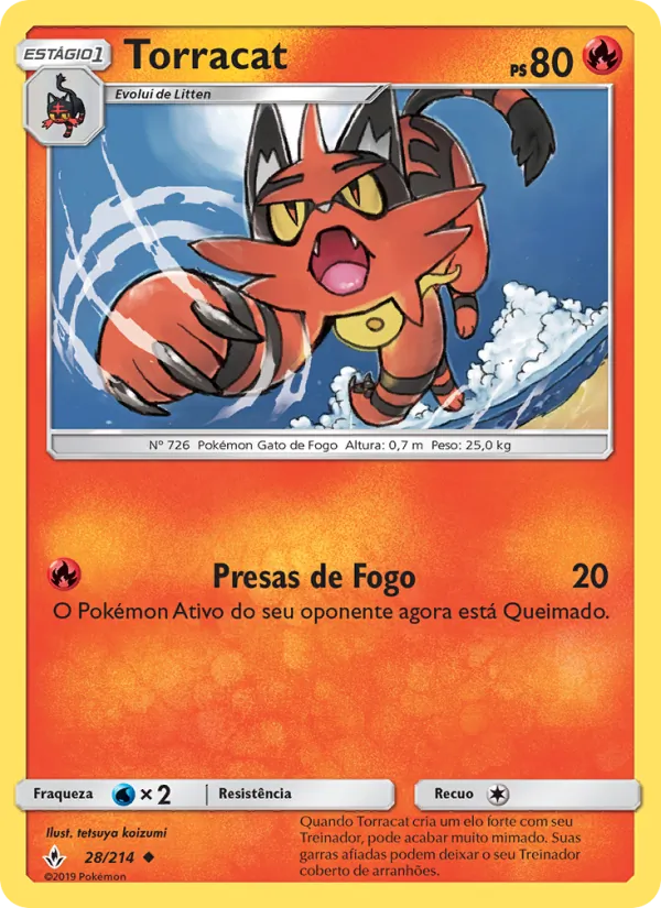 Torracat Elos Inquebráveis 28/214