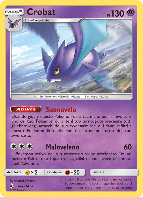Crobat Legami Inossidabili 66/214